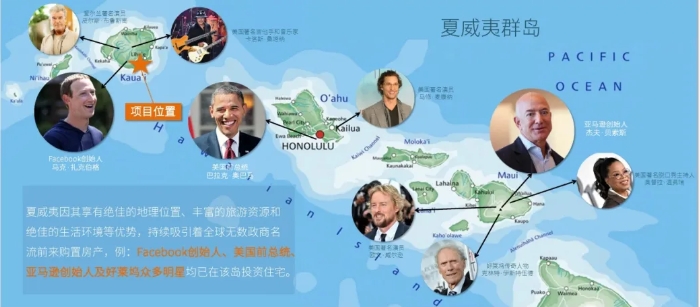 优质无排期乡村EB5项目--夏威夷&middot;可洛亚高端社区